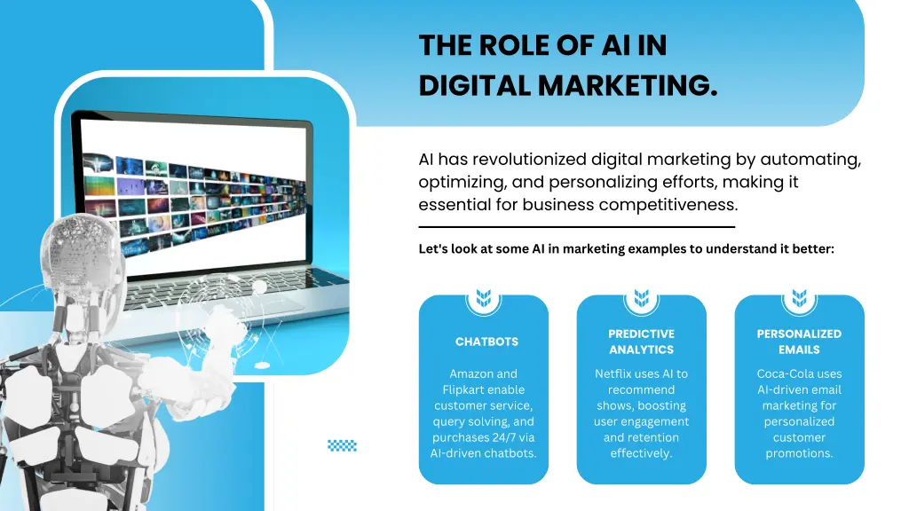 the role of ai in digital marketing