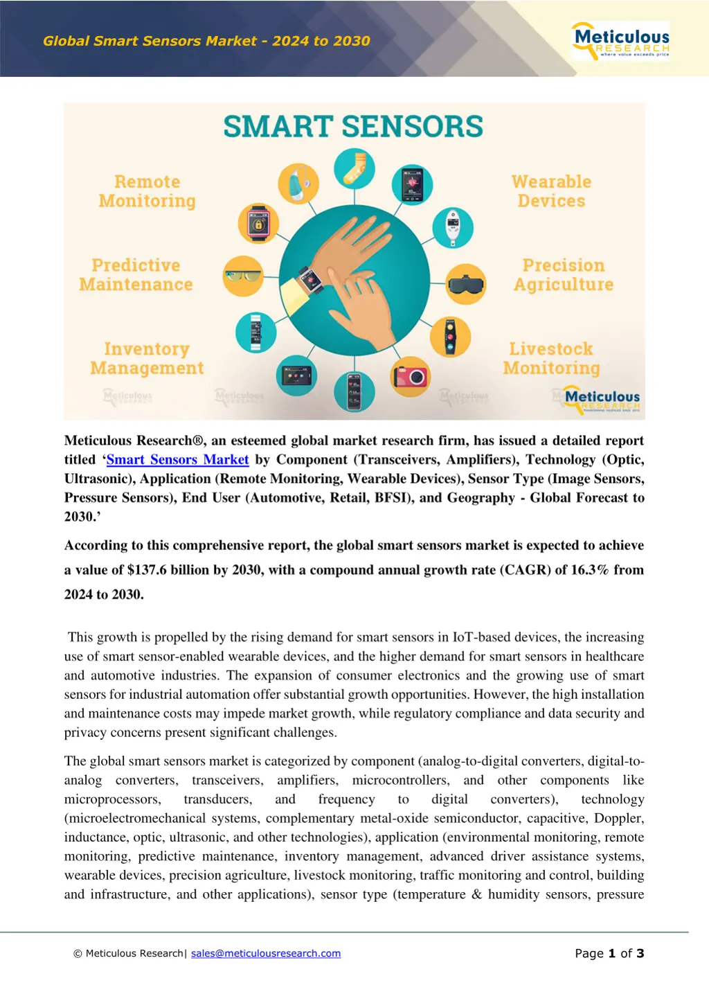 global smart sensors market 2024 to 2030