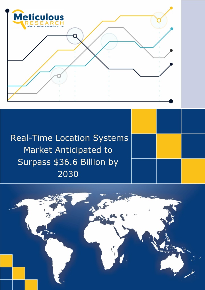 real time location systems market anticipated