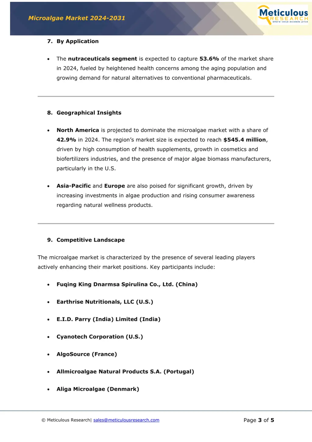 microalgae market 2024 2031 2