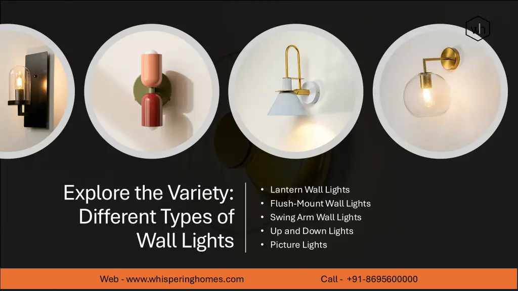 explore the variety different types of wall lights