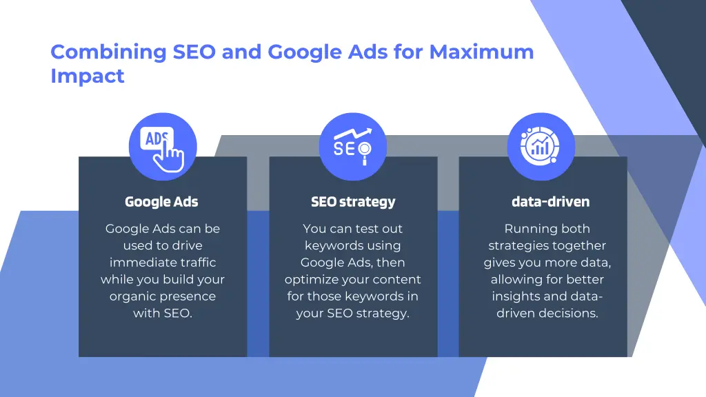 combining seo and google ads for maximum impact