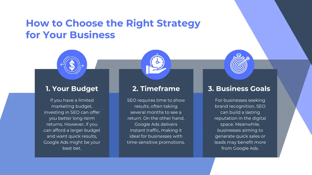 how to choose the right strategy for your business