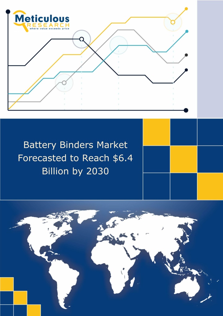 battery binders market forecasted to reach