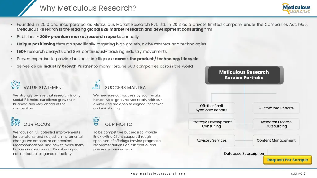 why meticulous research