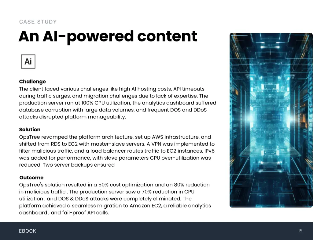 an ai powered content