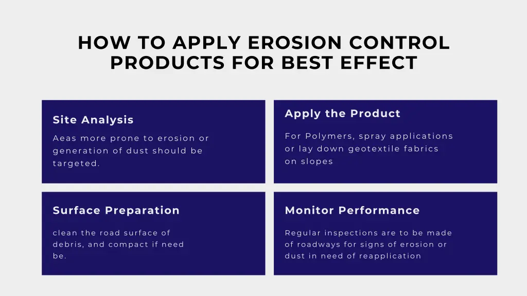 how to apply erosion control products for best