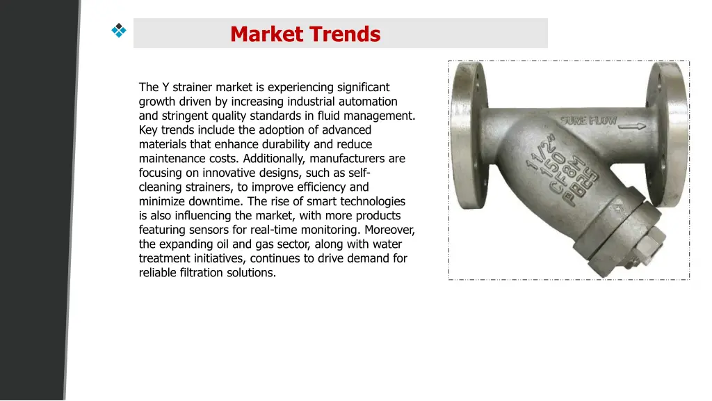 market trends