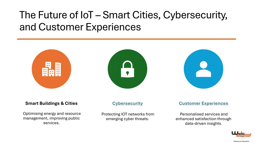 the future of iot smart cities cybersecurity