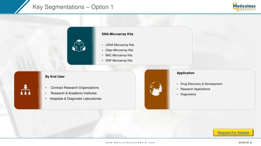 key segmentations option 1