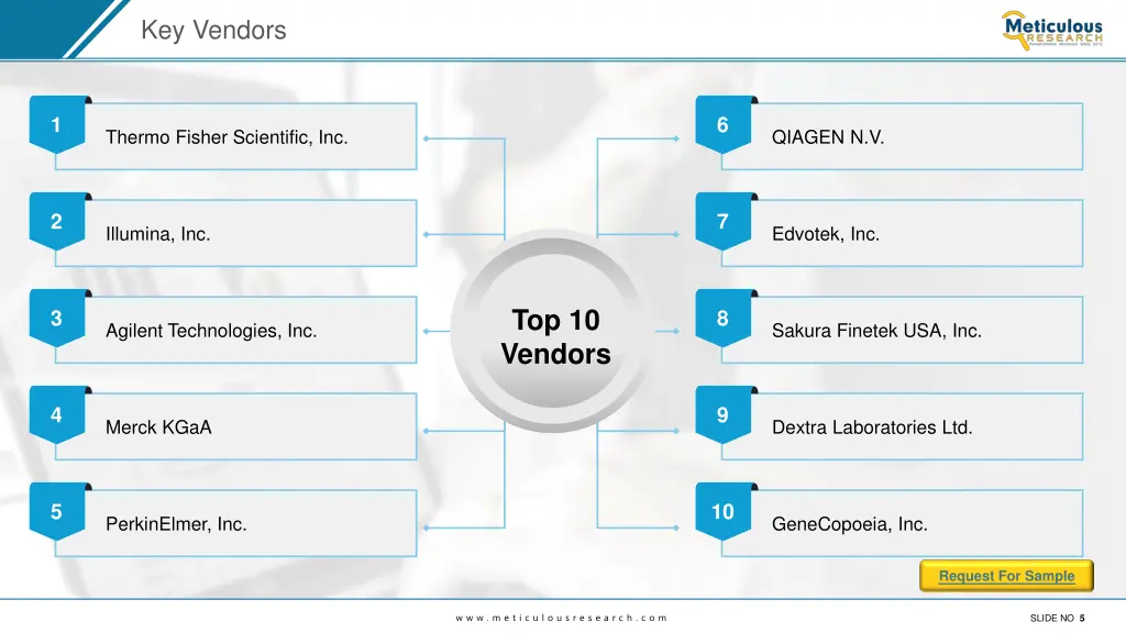 key vendors