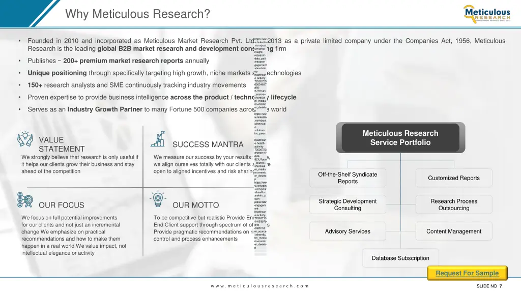 why meticulous research