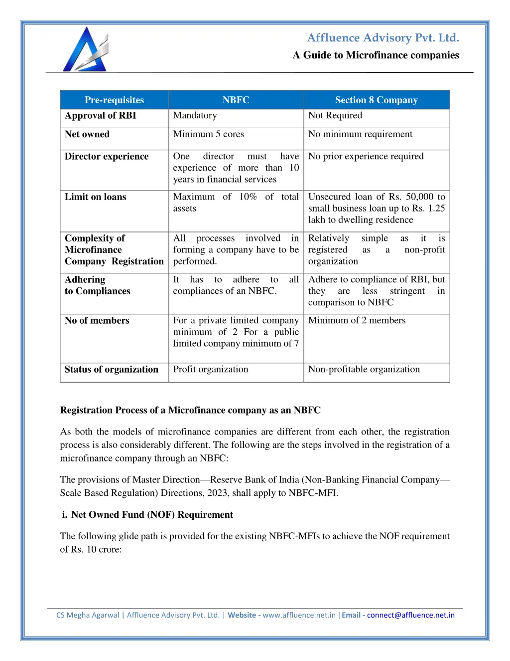 affluence advisory pvt ltd 1