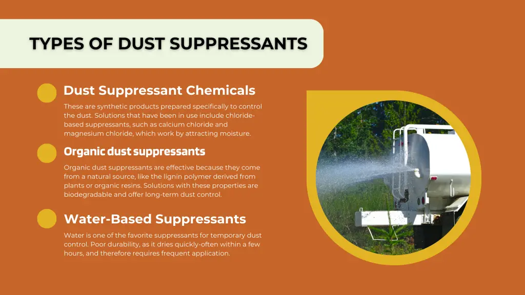 dust suppressant chemicals