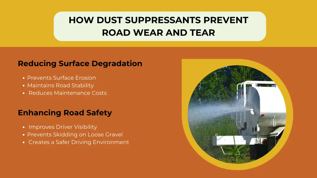 how dust suppressants prevent road wear and tear