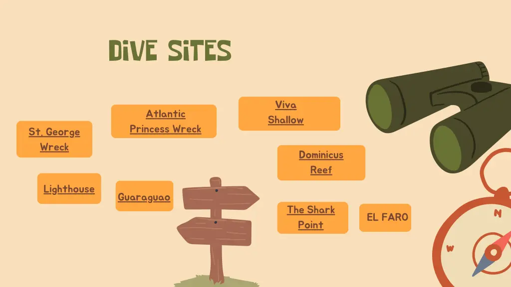 dive sites