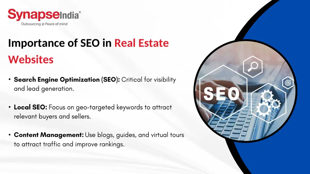 importance of seo in real estate websites