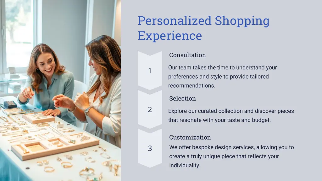 personalized shopping experience