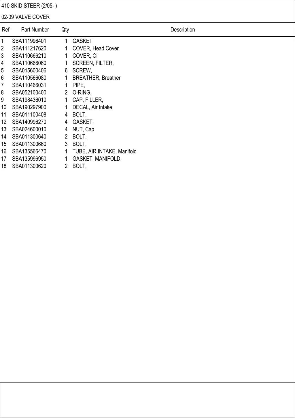 410 skid steer 2 05 23