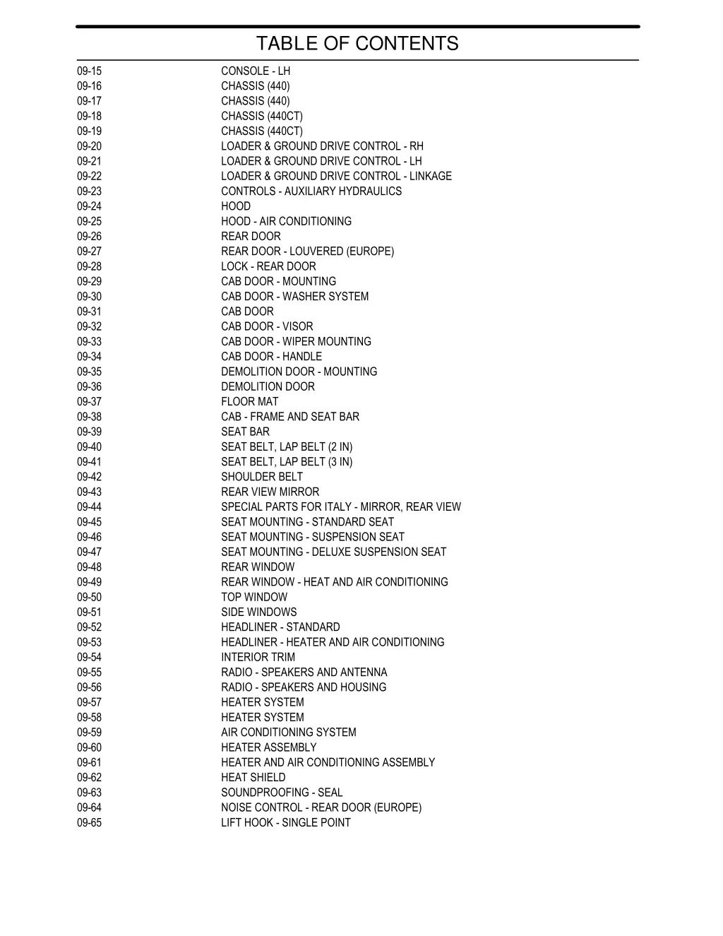 table of contents 4