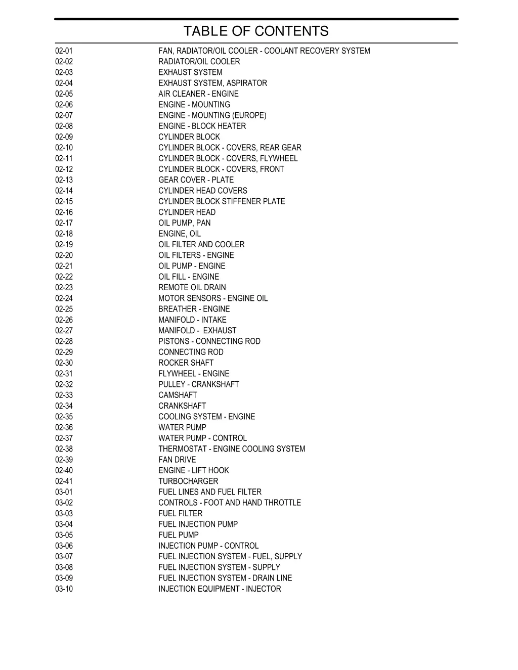 table of contents