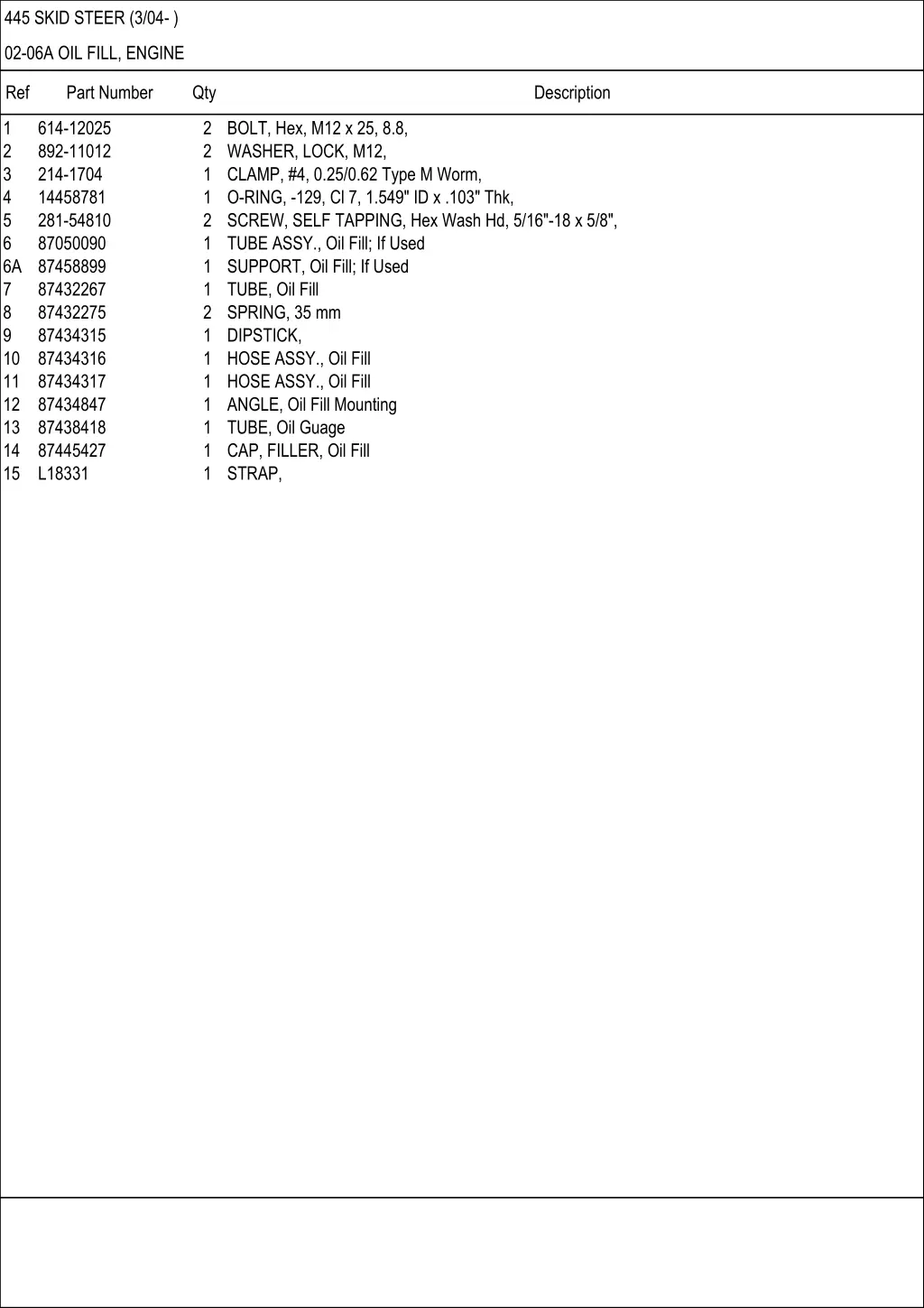 445 skid steer 3 04 15