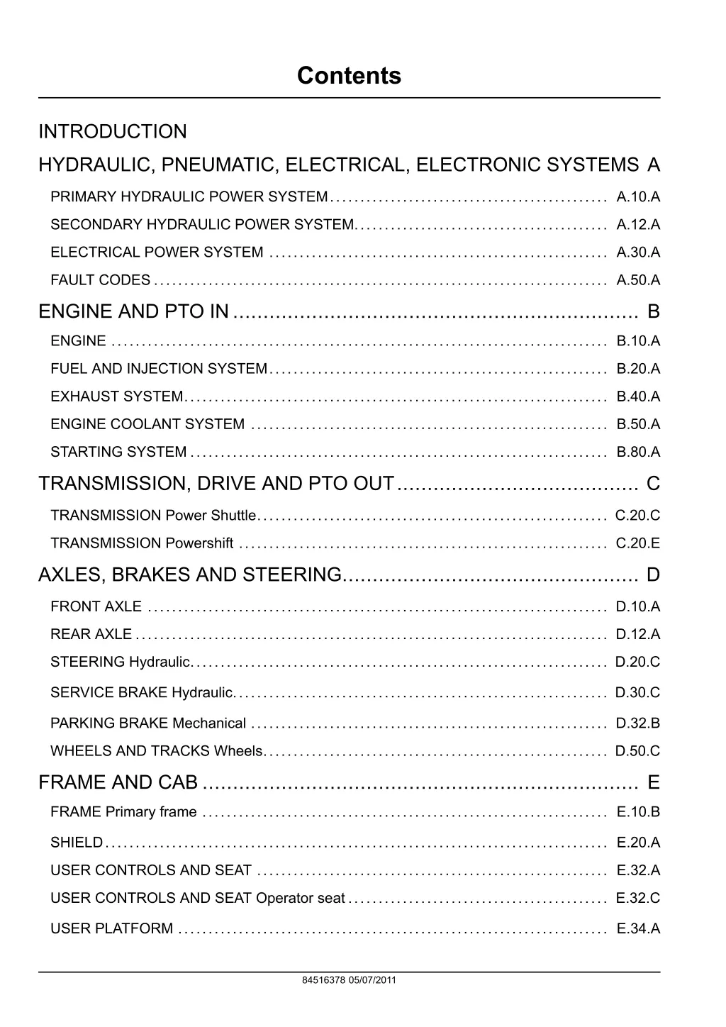 contents