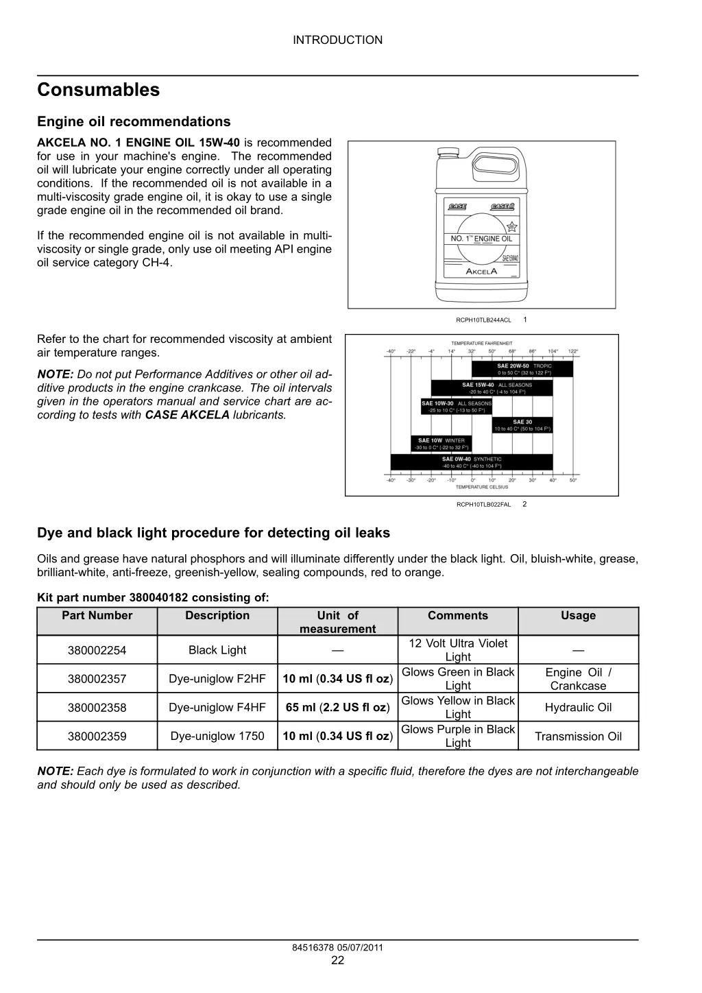 introduction 20