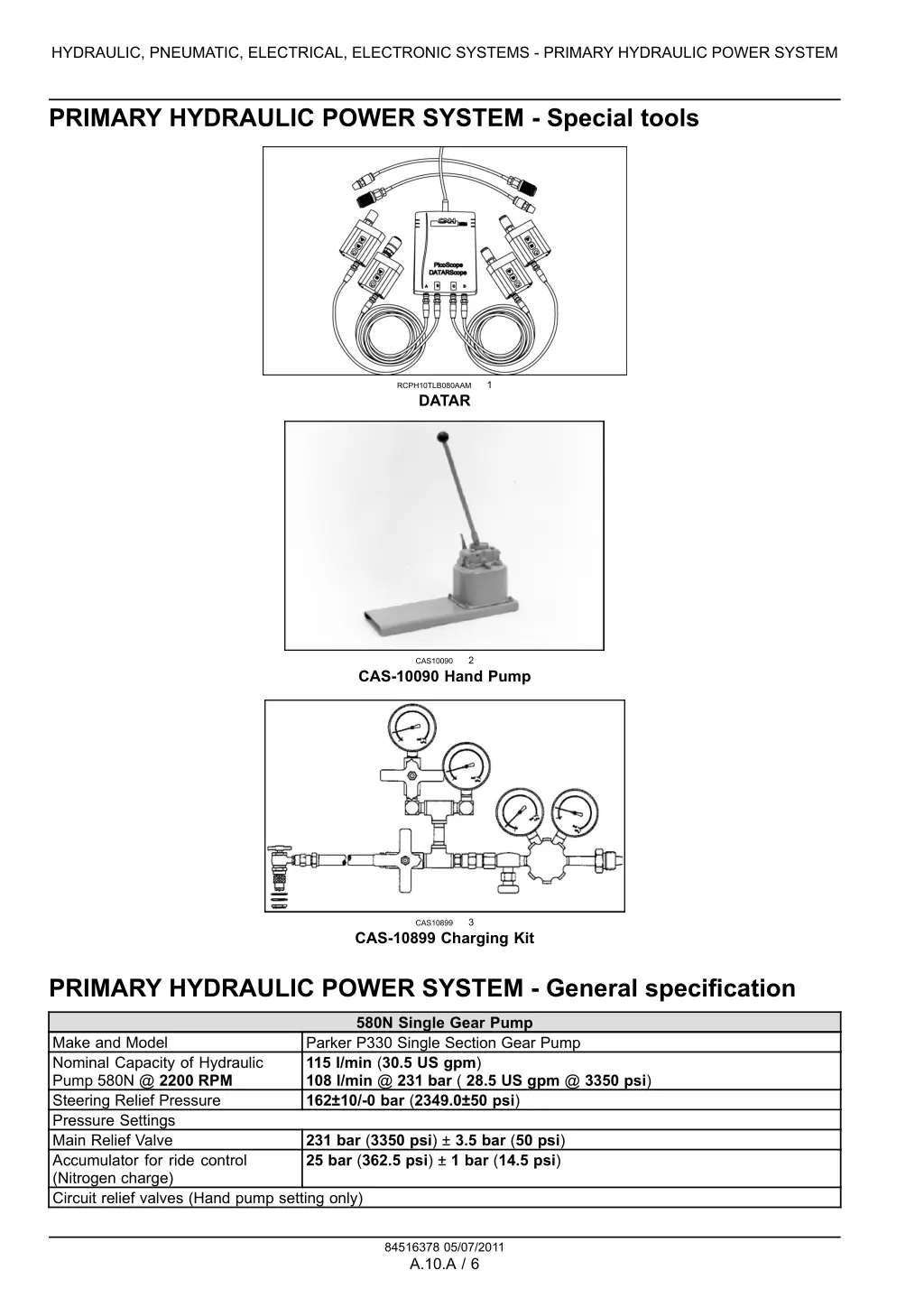 hydraulic pneumatic electrical electronic systems 1