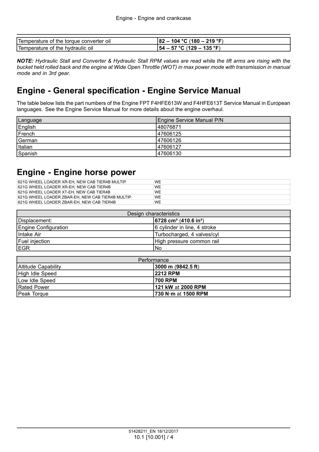 engine engine and crankcase 1