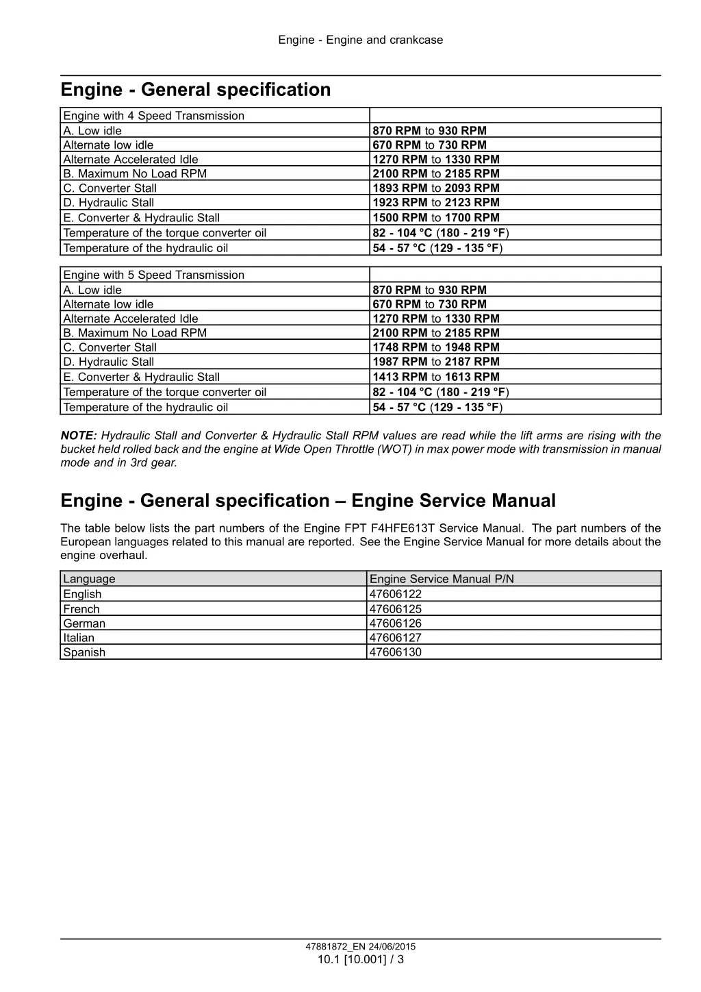 engine engine and crankcase