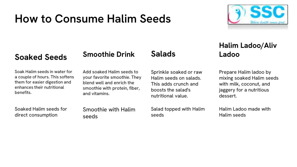 how to consume halim seeds