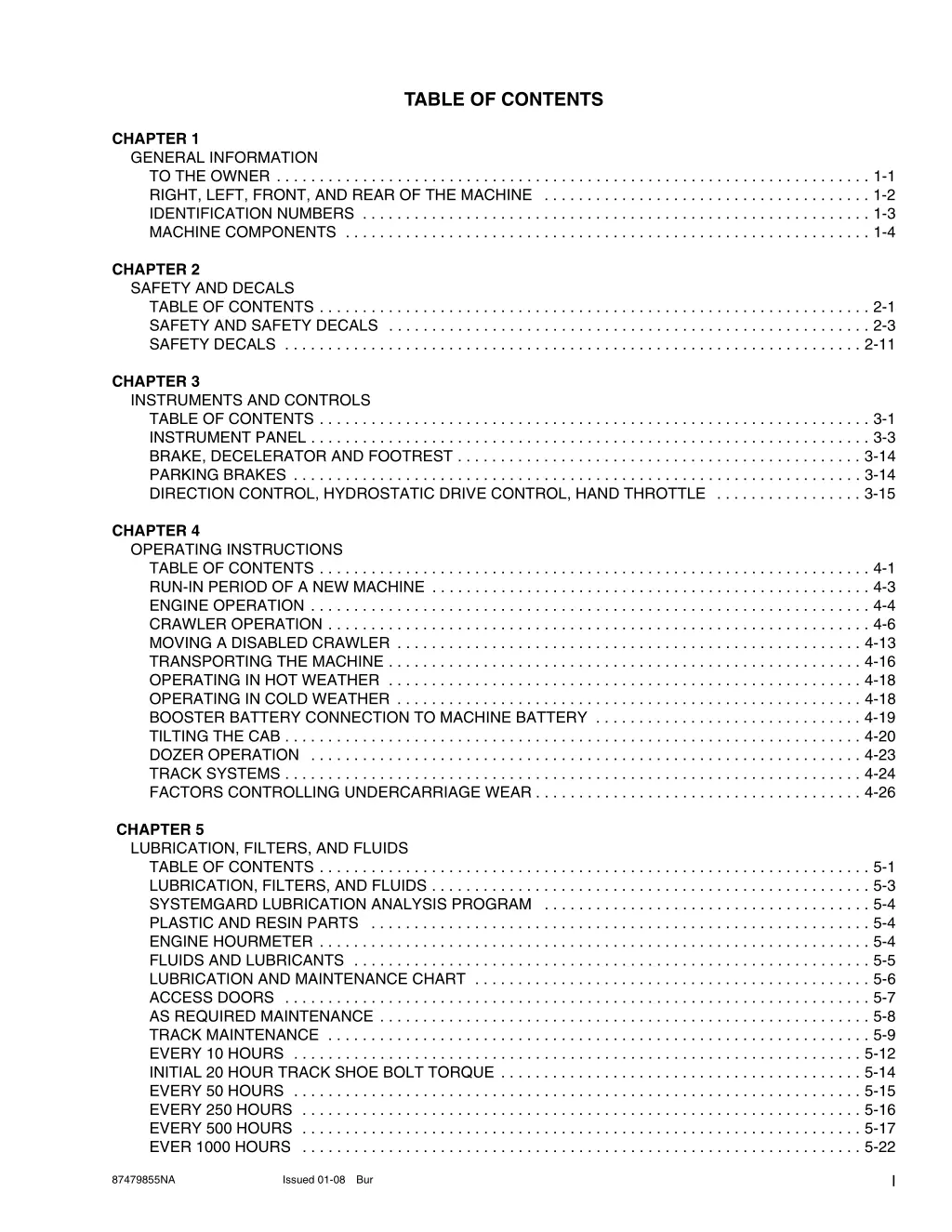 table of contents