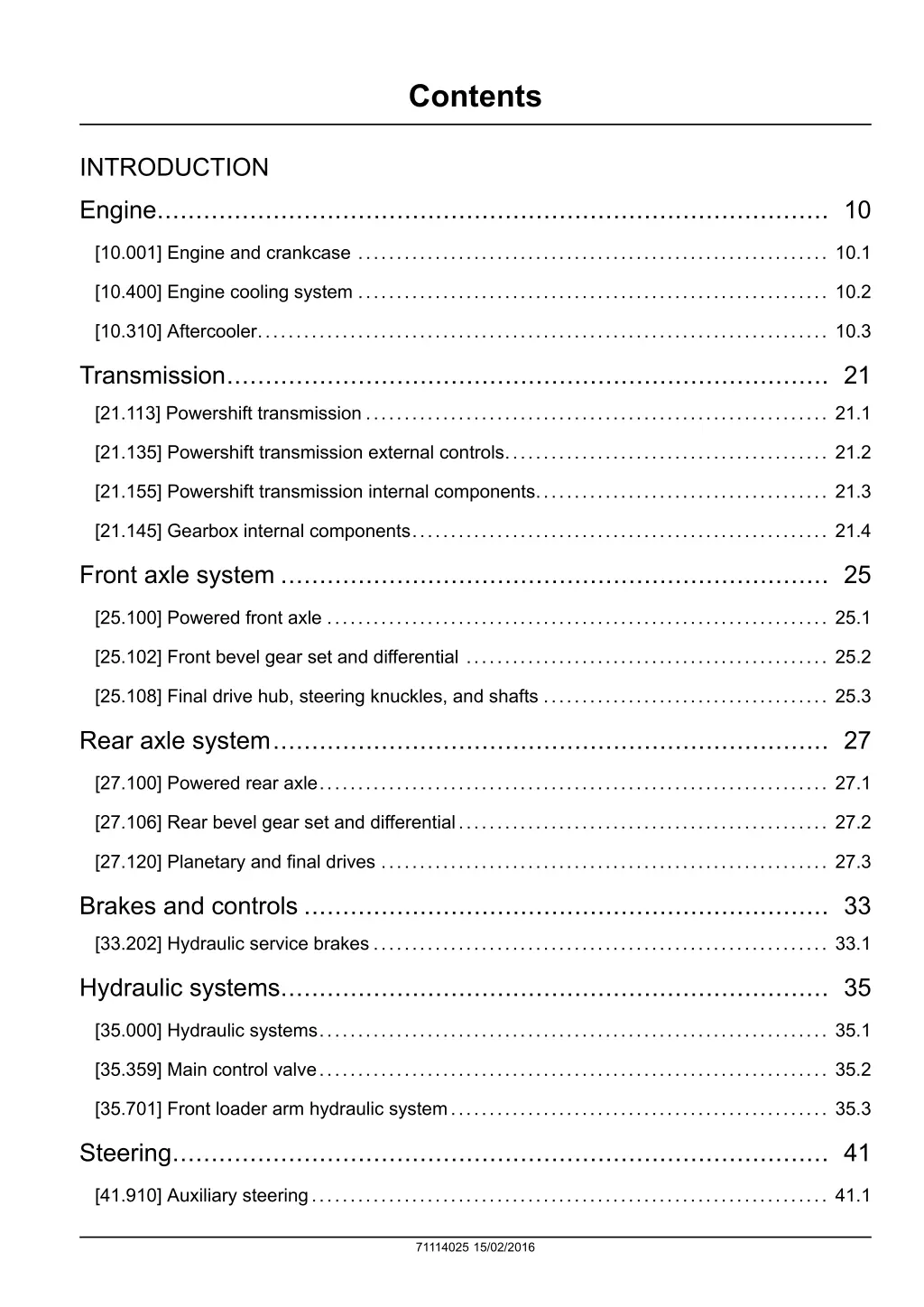 contents