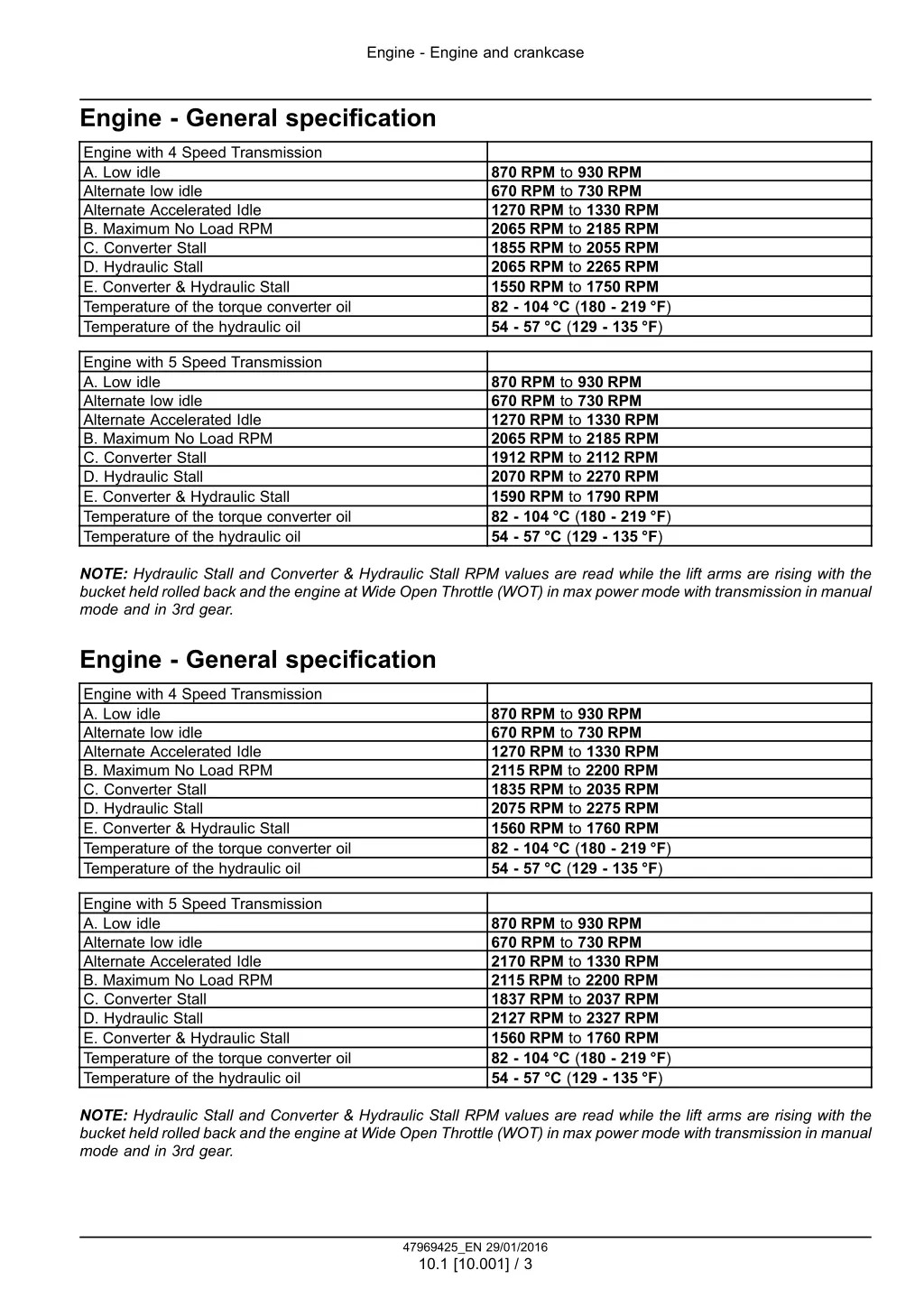 engine engine and crankcase