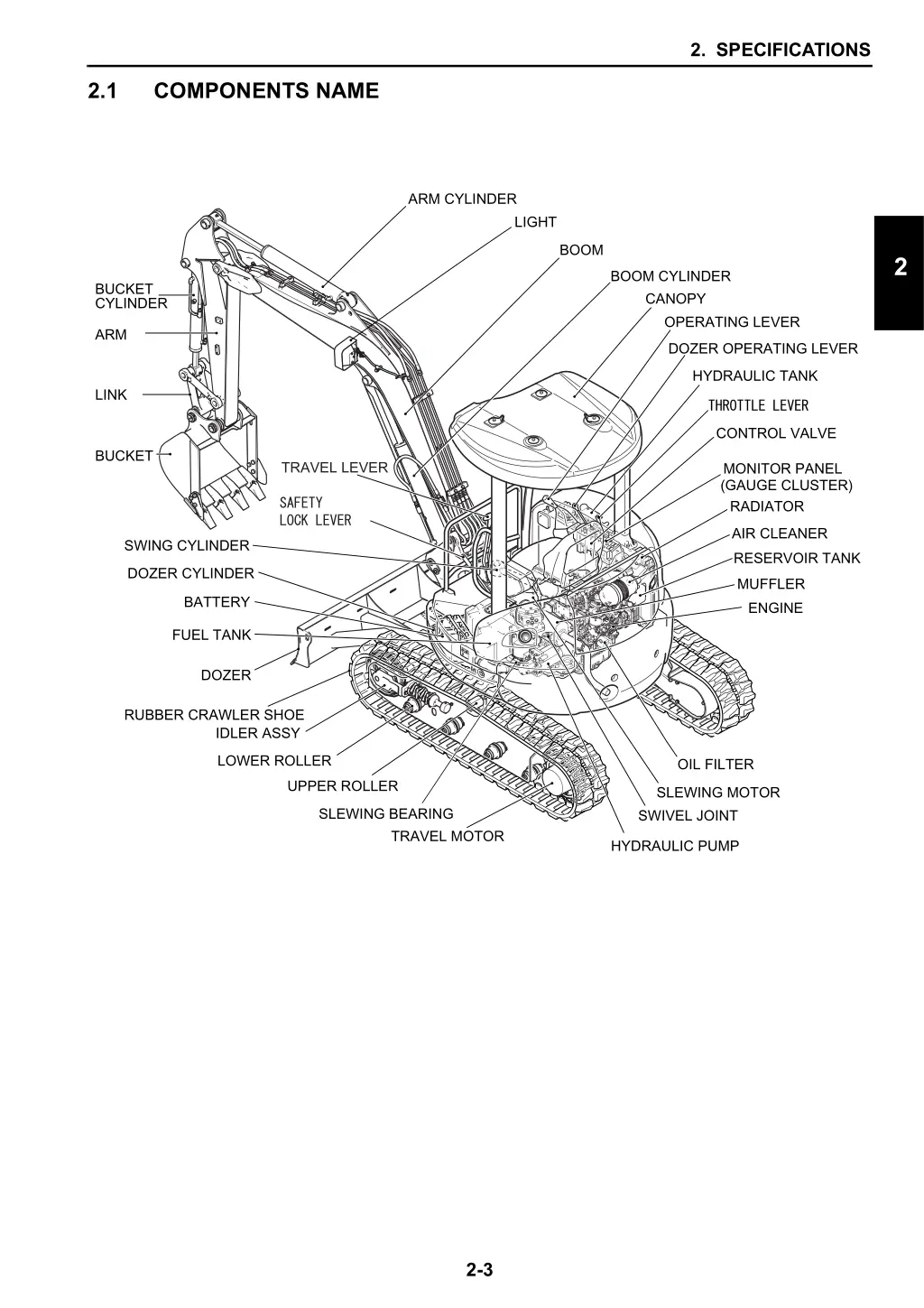 2 specifications 2