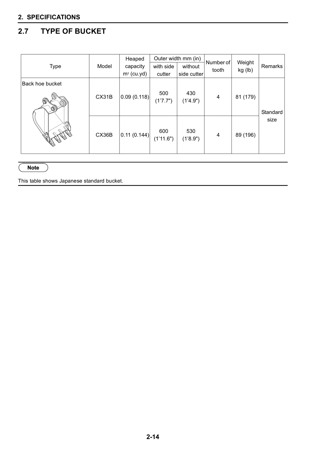 2 specifications 13