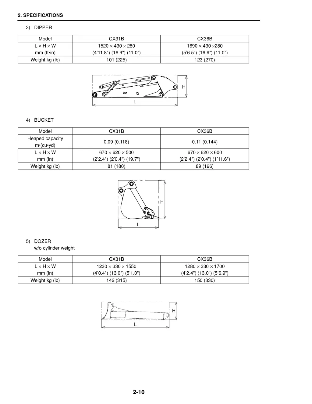 2 specifications 9