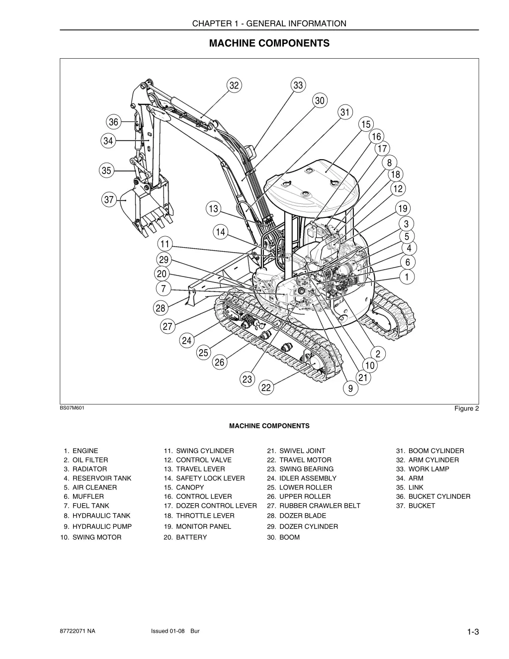 chapter 1 general information 2