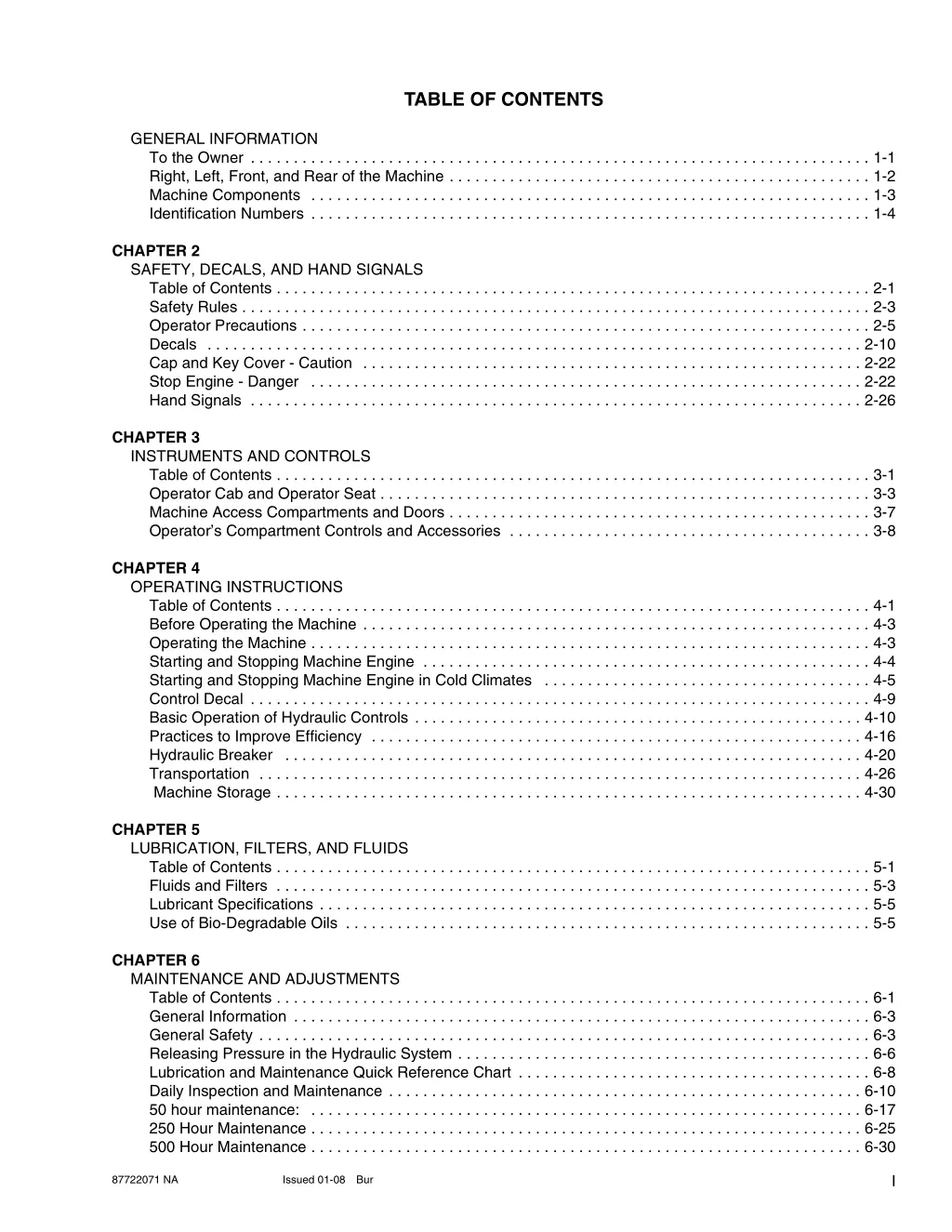 table of contents