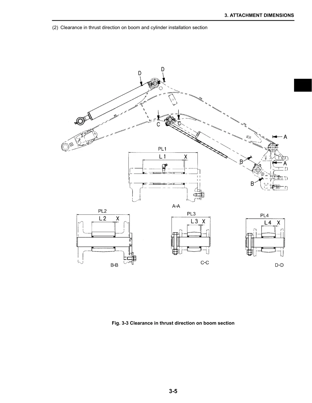 3 attachment dimensions 4