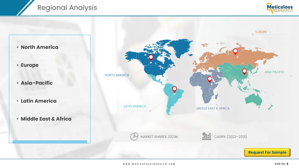 regional analysis