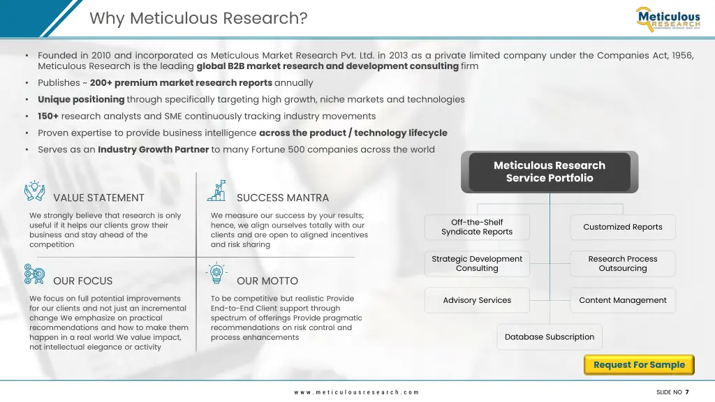 why meticulous research