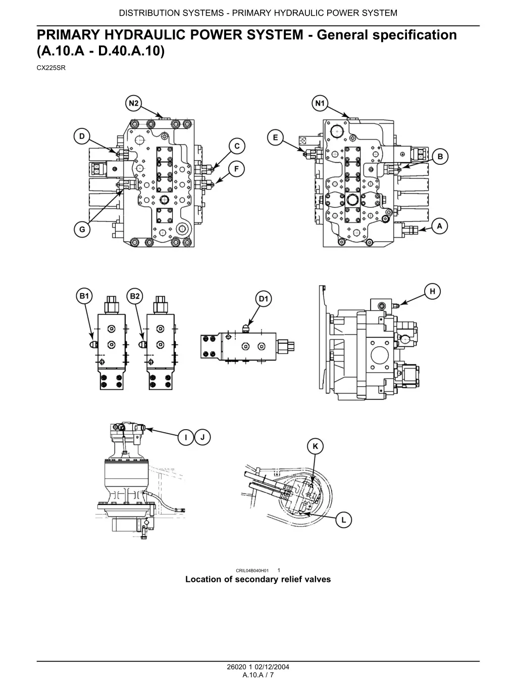 distribution systems primary hydraulic power 2