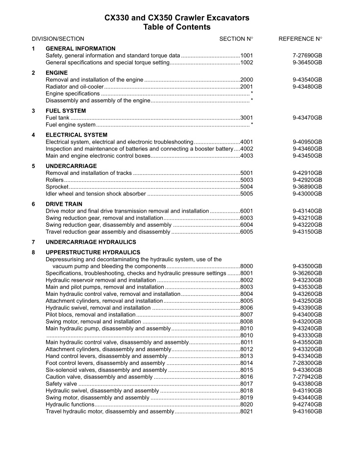 cx330 and cx350 crawler excavators table