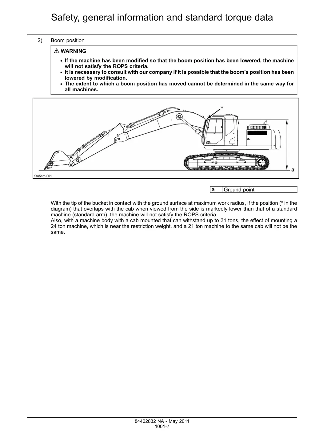 safety general information and standard torque 4