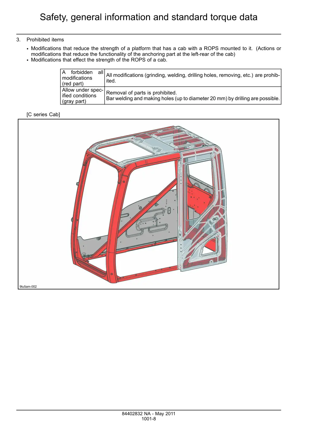 safety general information and standard torque 5