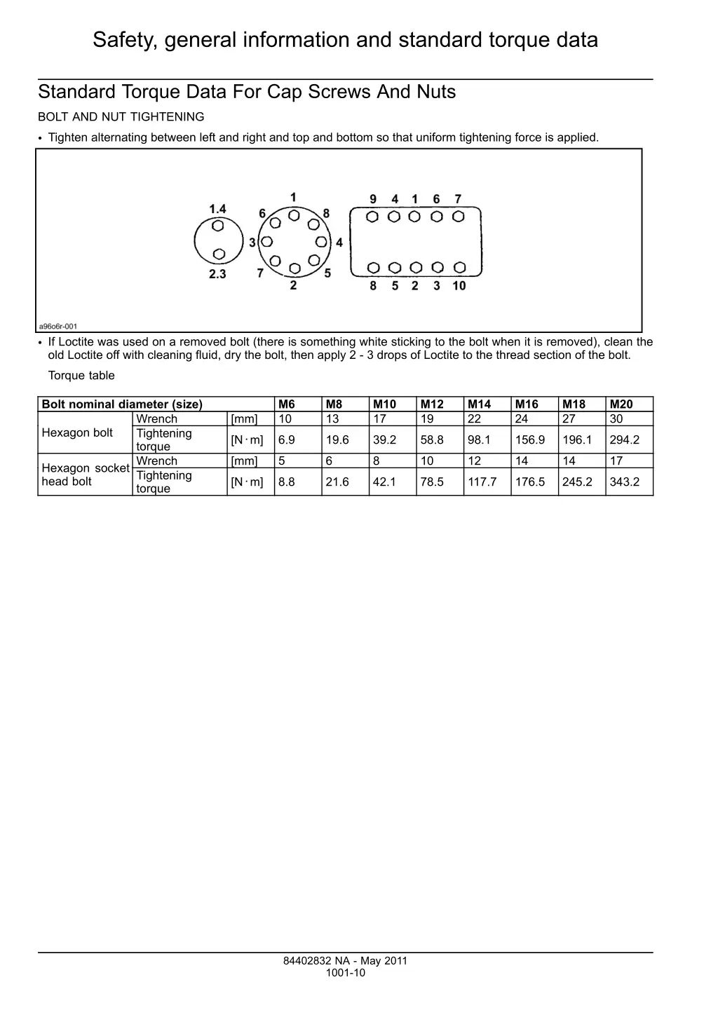 safety general information and standard torque 7