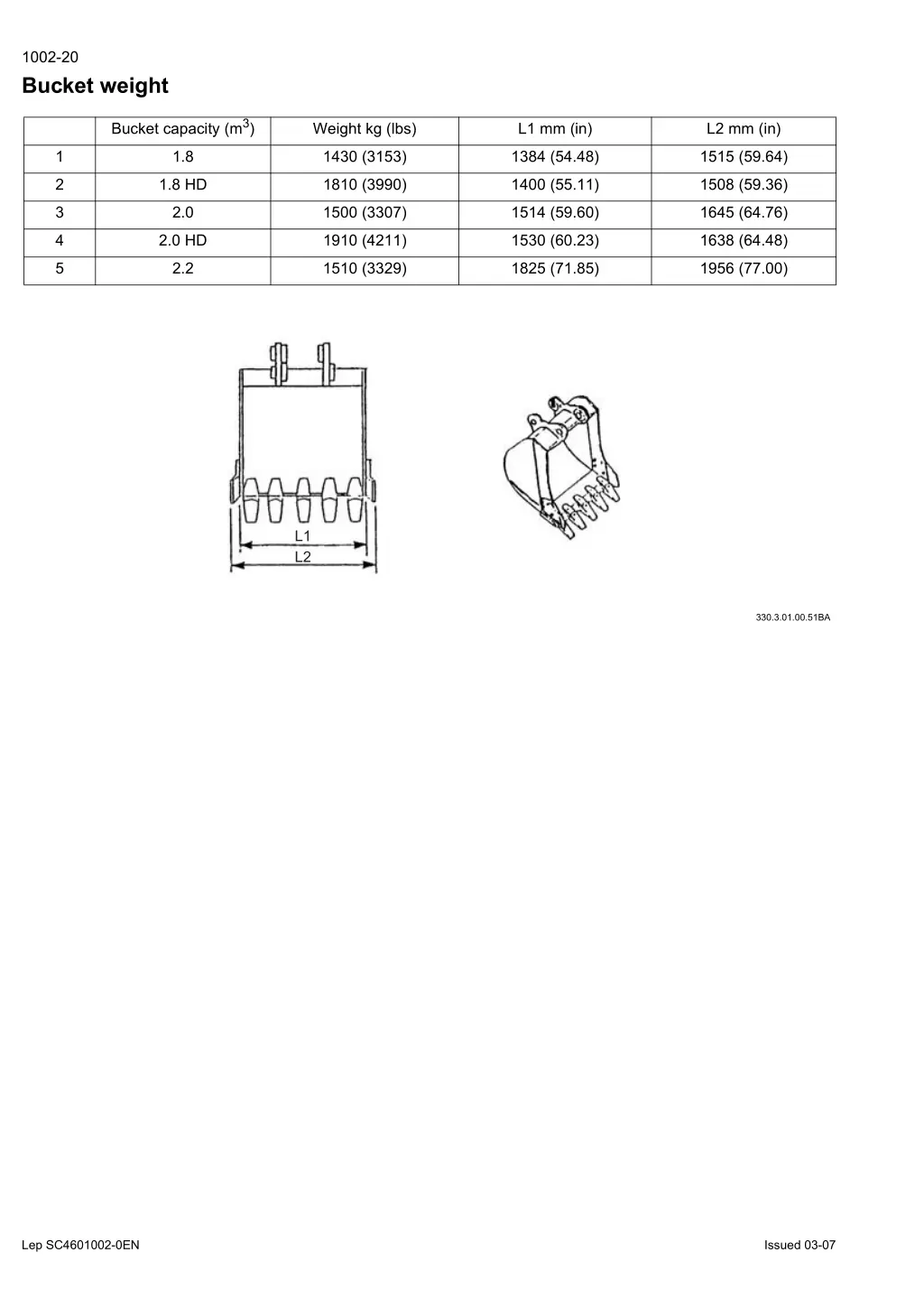 1002 20 bucket weight