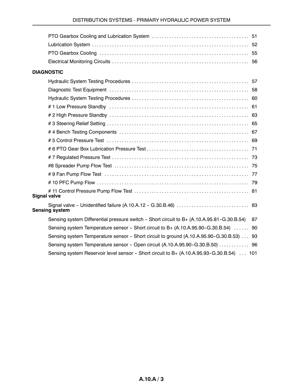 distribution systems primary hydraulic power 1